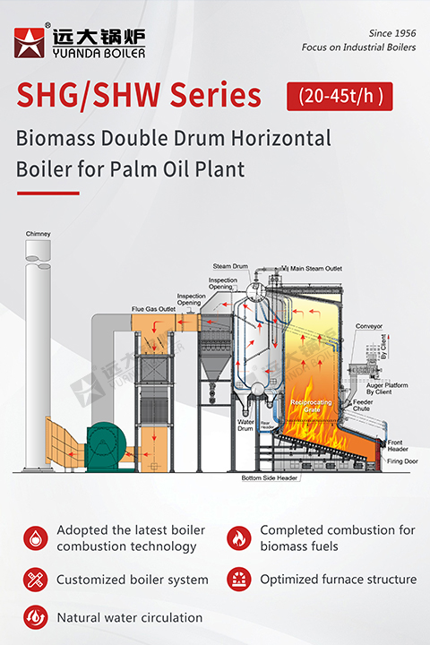 鍋爐細(xì)節(jié)展示